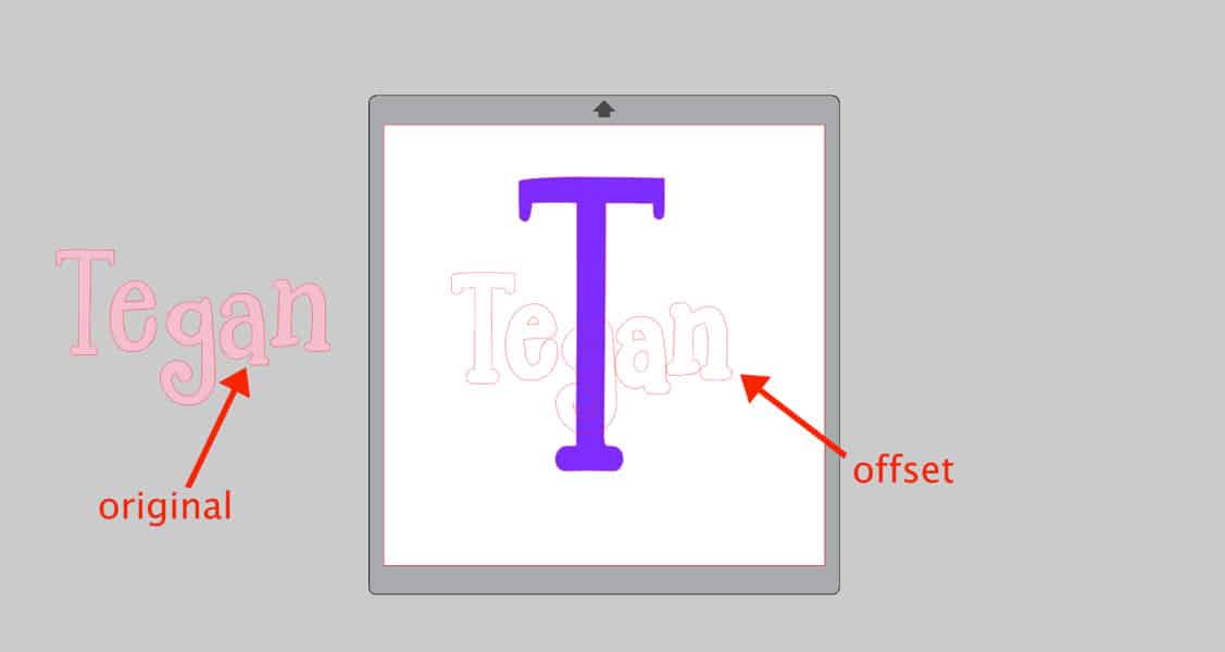Showing the offset of the word "Tegan"